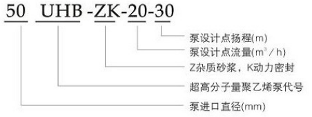 UHB-ZK系列耐腐耐磨砂漿泵 UHB-ZK系列耐腐耐磨砂漿泵
